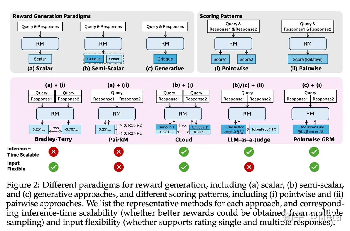 expected shortfall models for perpetual futures analysis_0