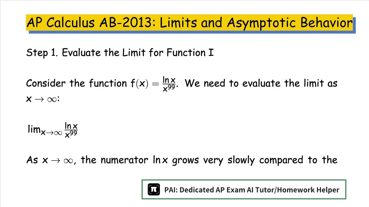 expert limit order applications_1
