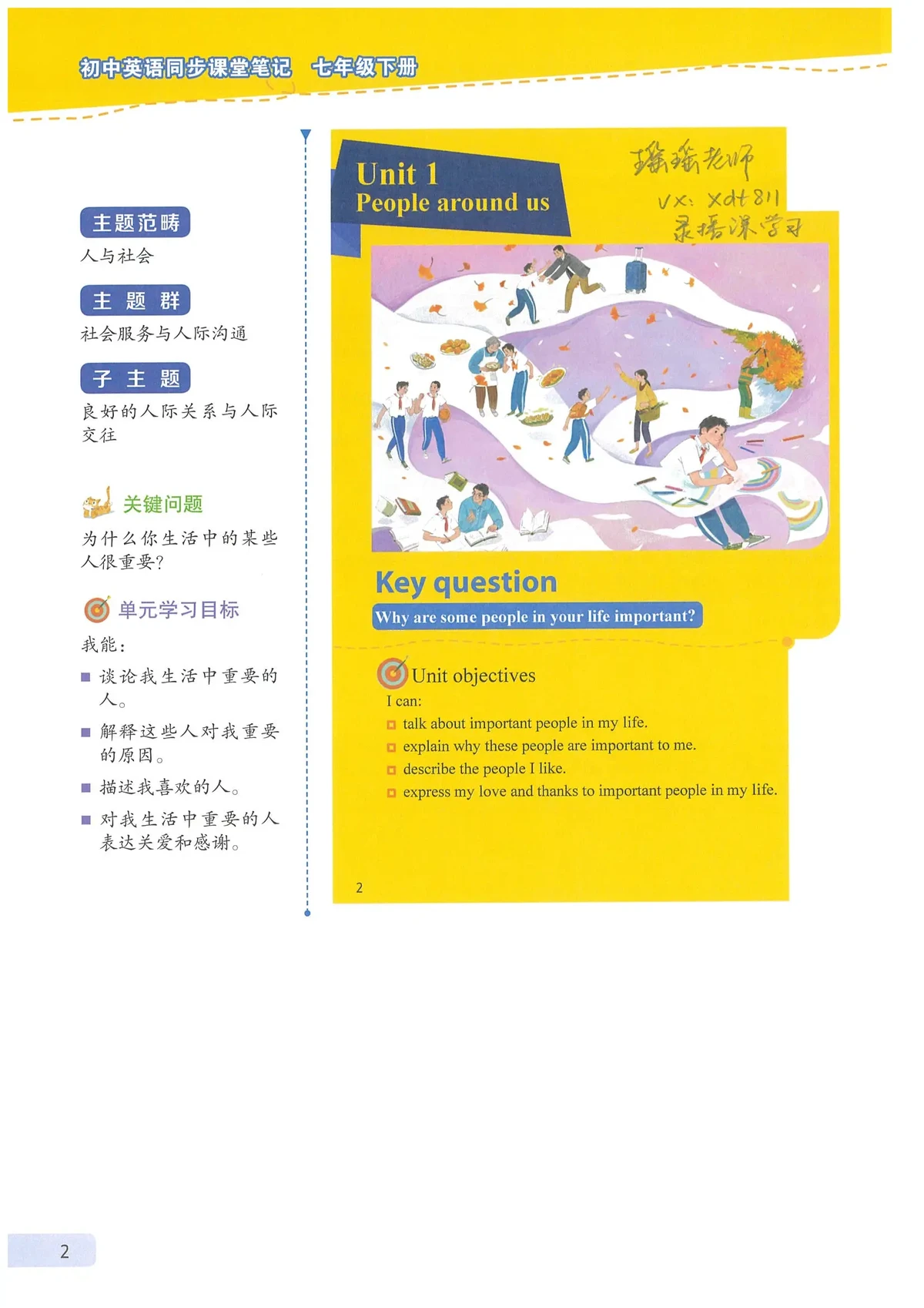 Family offices: beta considerations in perpetual futures_1