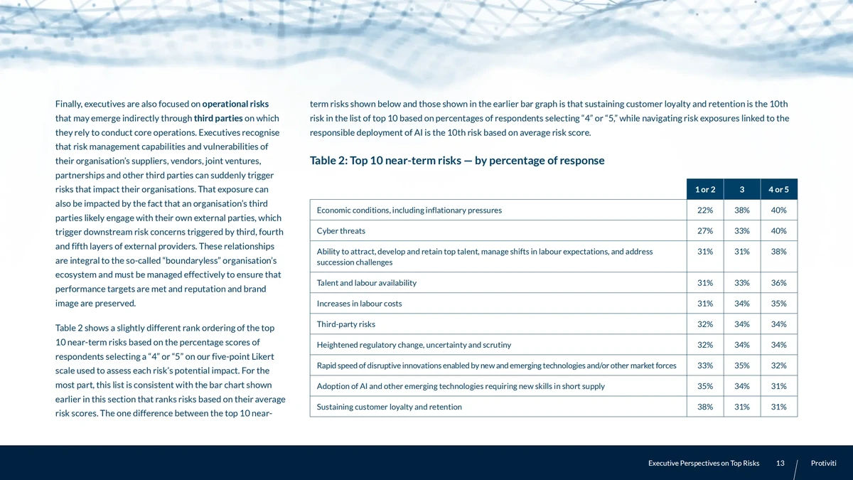 how fee tier affects perpetual futures profitability_2