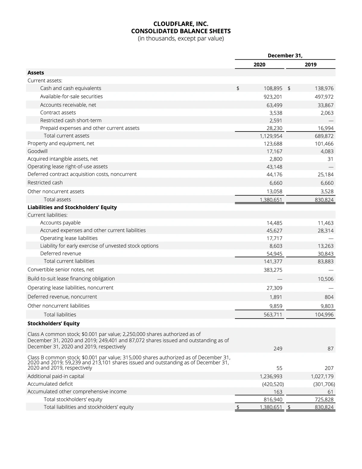 funding rate comparison for exchanges_0