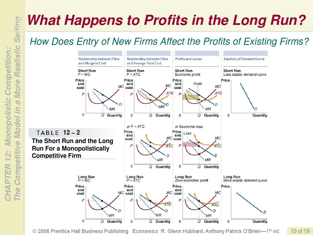 how does halting affect perpetual futures_1