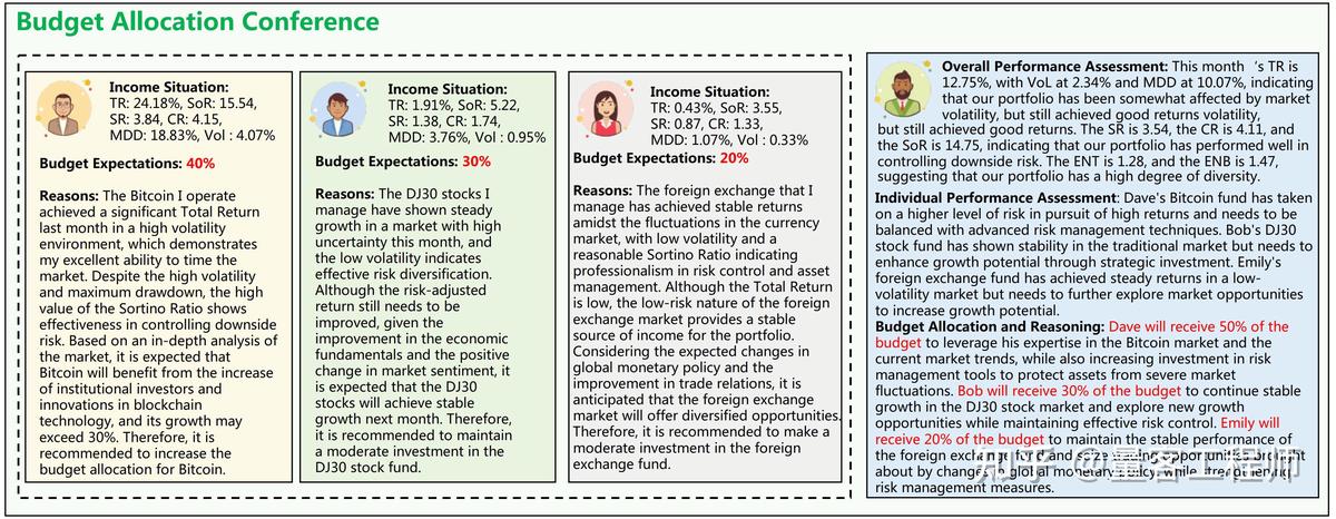Hedge fund strategy for perpetual futures trading risk_1