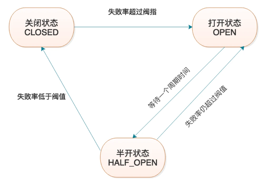 how circuit breakers influence trading decisions_1