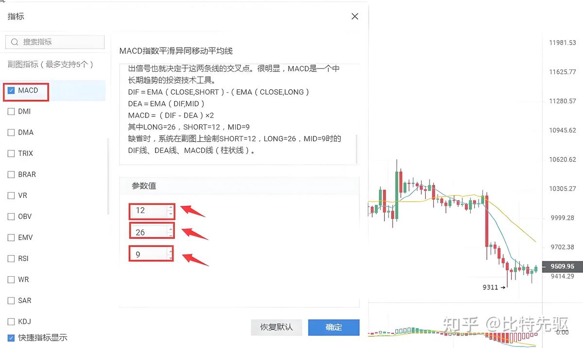 如何开始永续合约交易