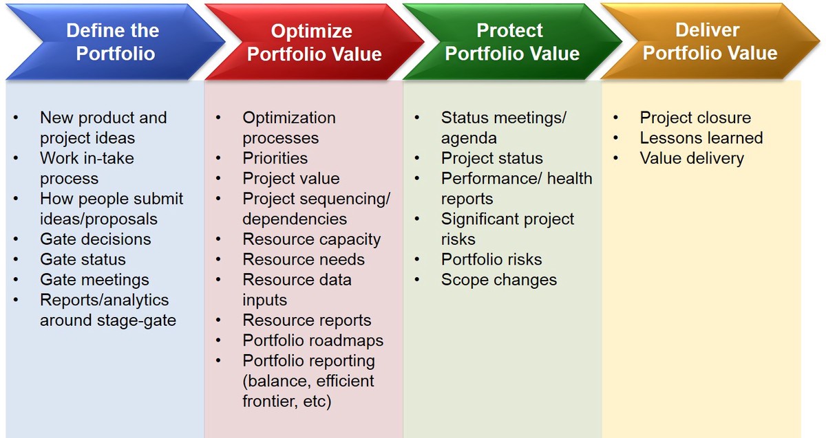 How to improve order execution in perpetual futures