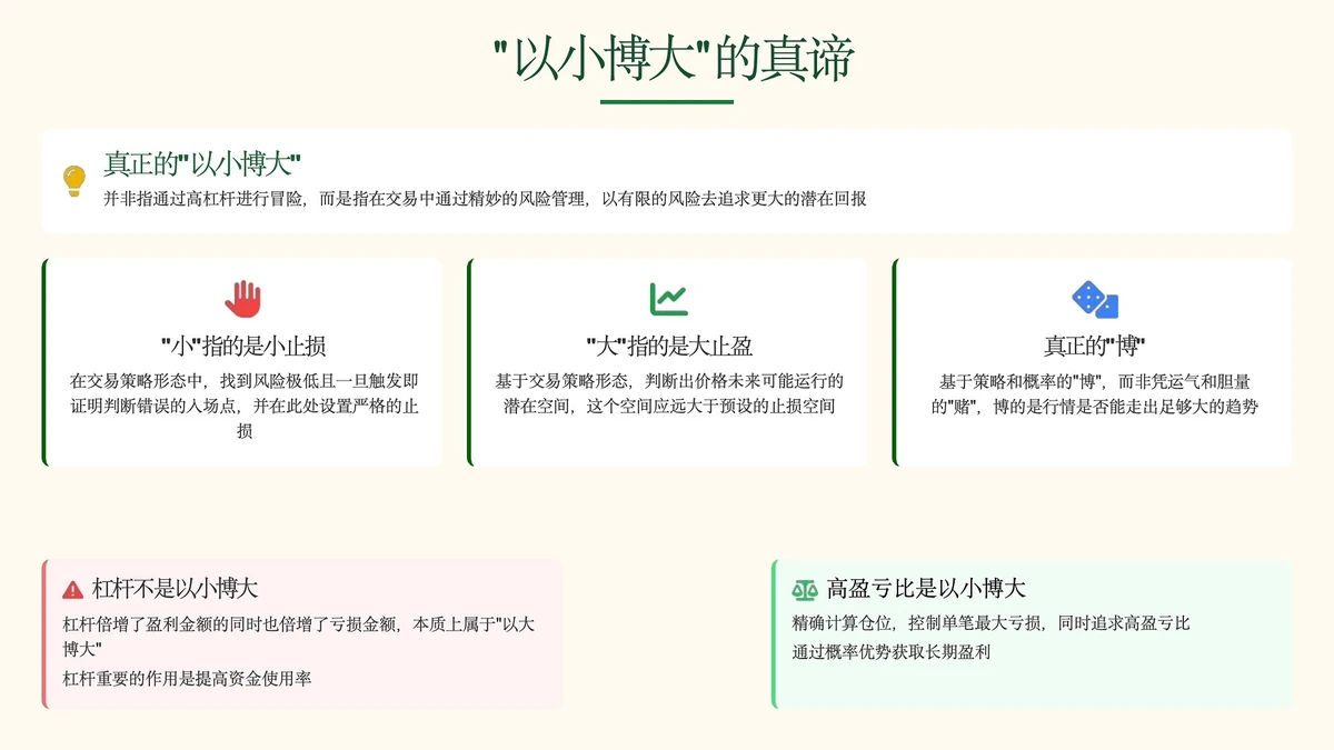 个人如何优化永续合约收益_0