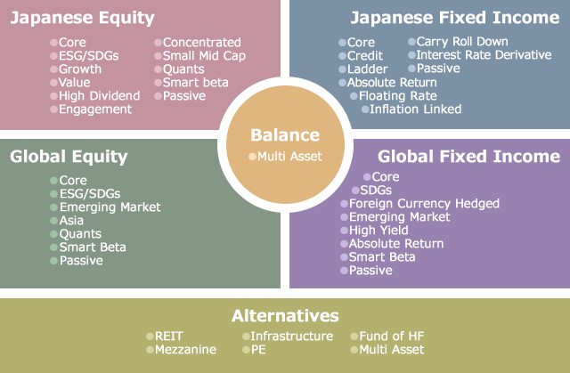 Portfolio of quantitative strategies for perpetual futures trading_1