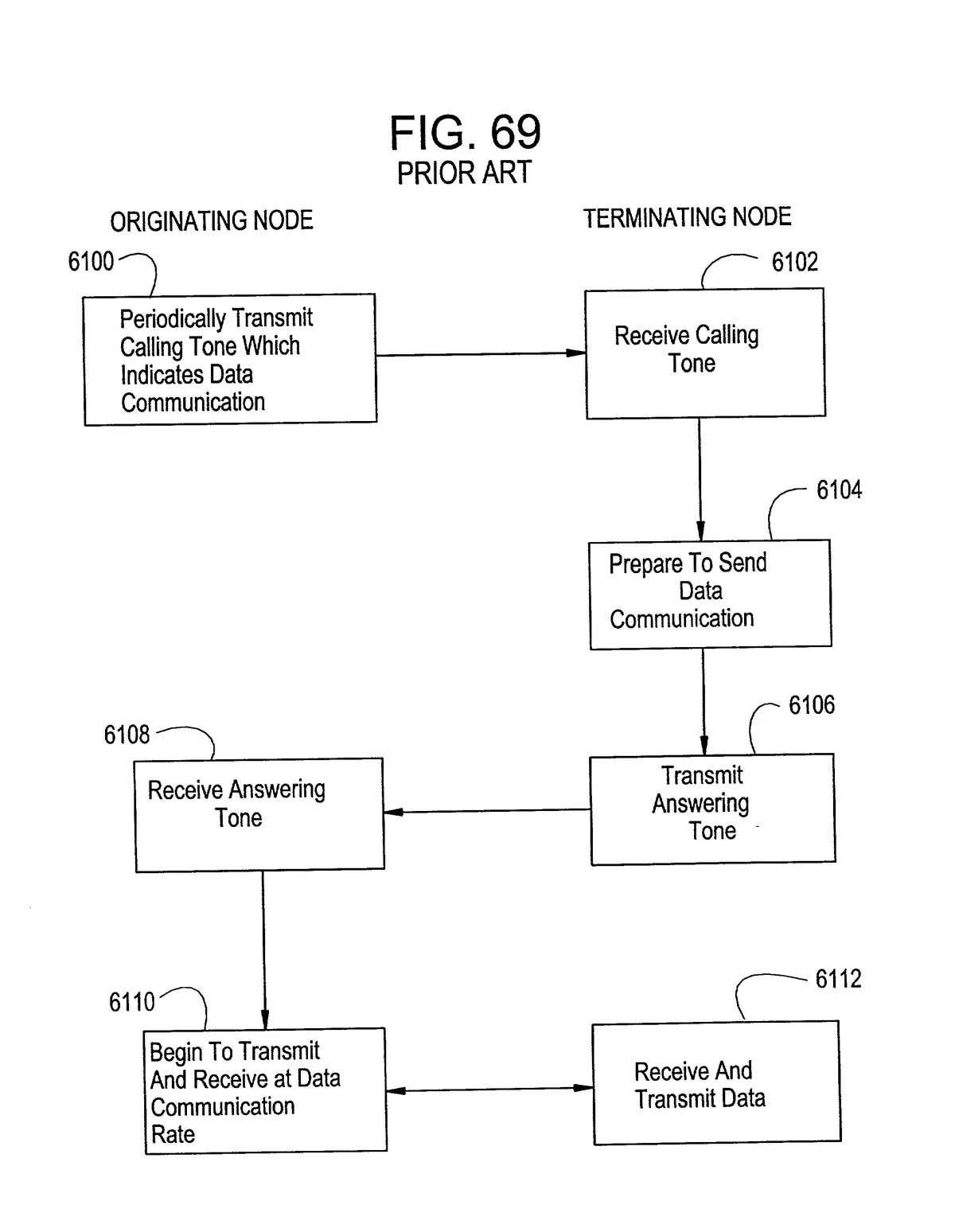 Effective spread risk mitigation methods_0