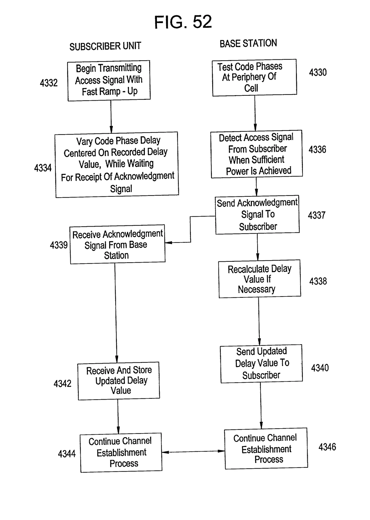 Effective spread risk mitigation methods_1