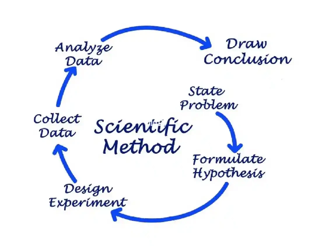 Effective spread risk mitigation methods_2