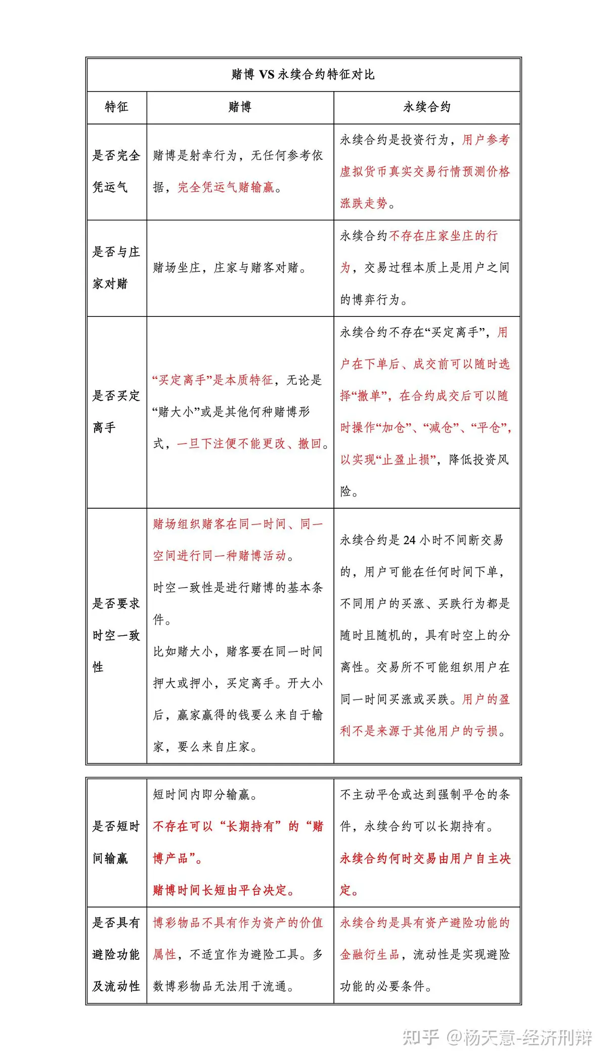 学生如何学习永续合约交易_2