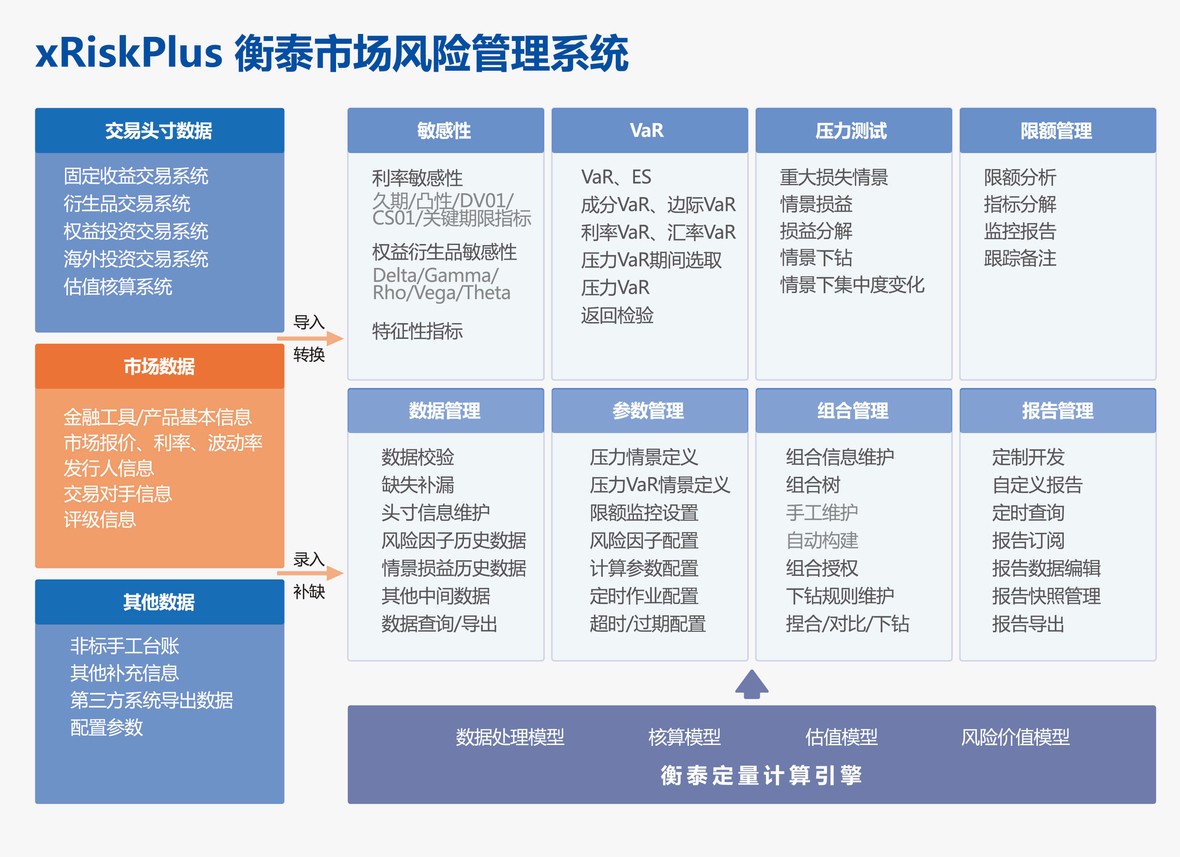 systematic risk management for perpetual futures in finance_2