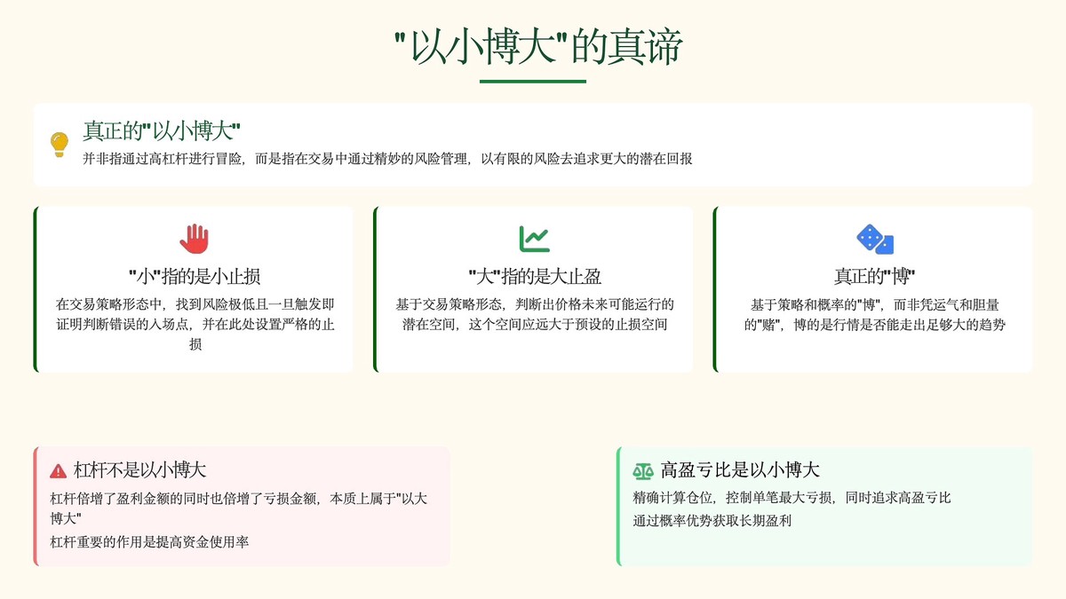 科技爱好者的永续合约探索_0
