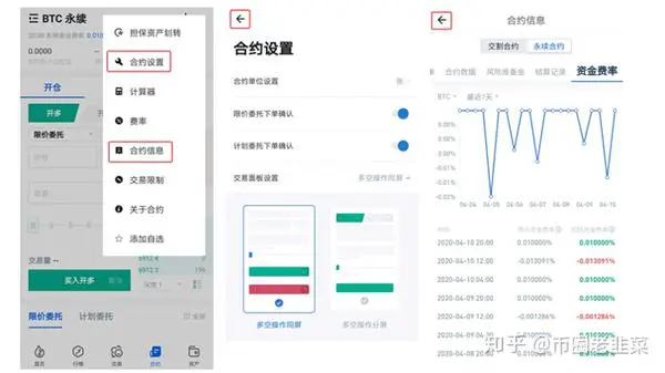 哪里可以找到永续合约教程_1