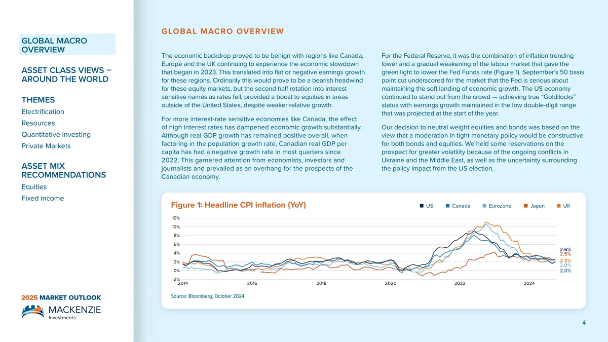 How to analyze market depth changes in perpetual futures