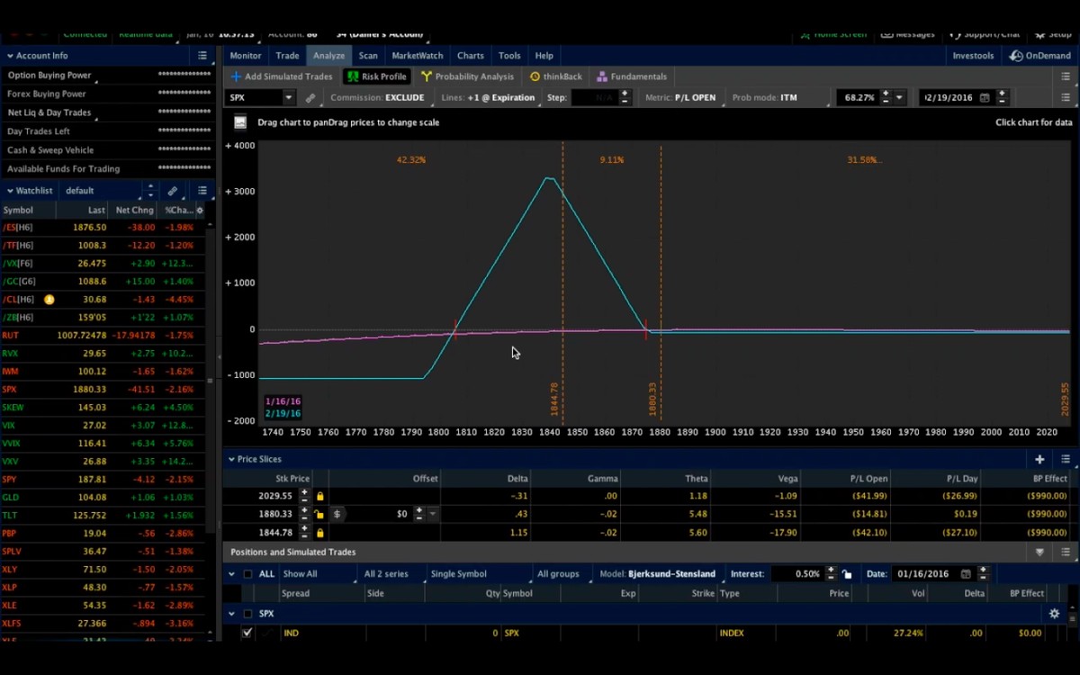 how to analyze position risk_1