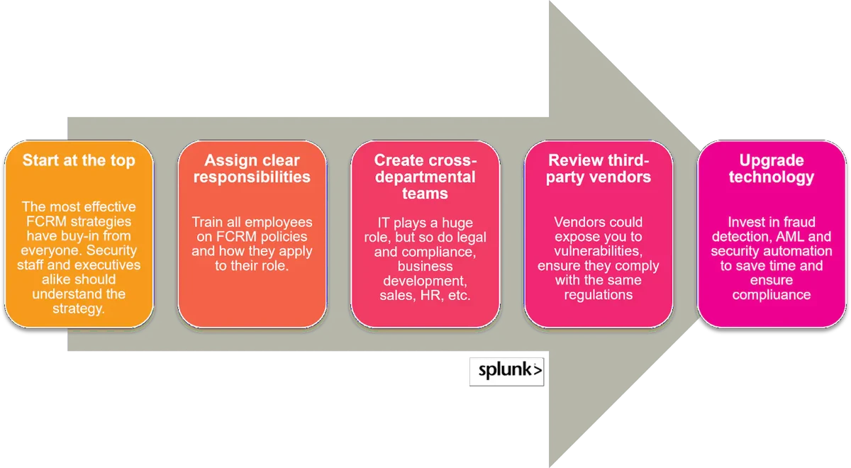 how to assess systematic risk in perpetual futures_2