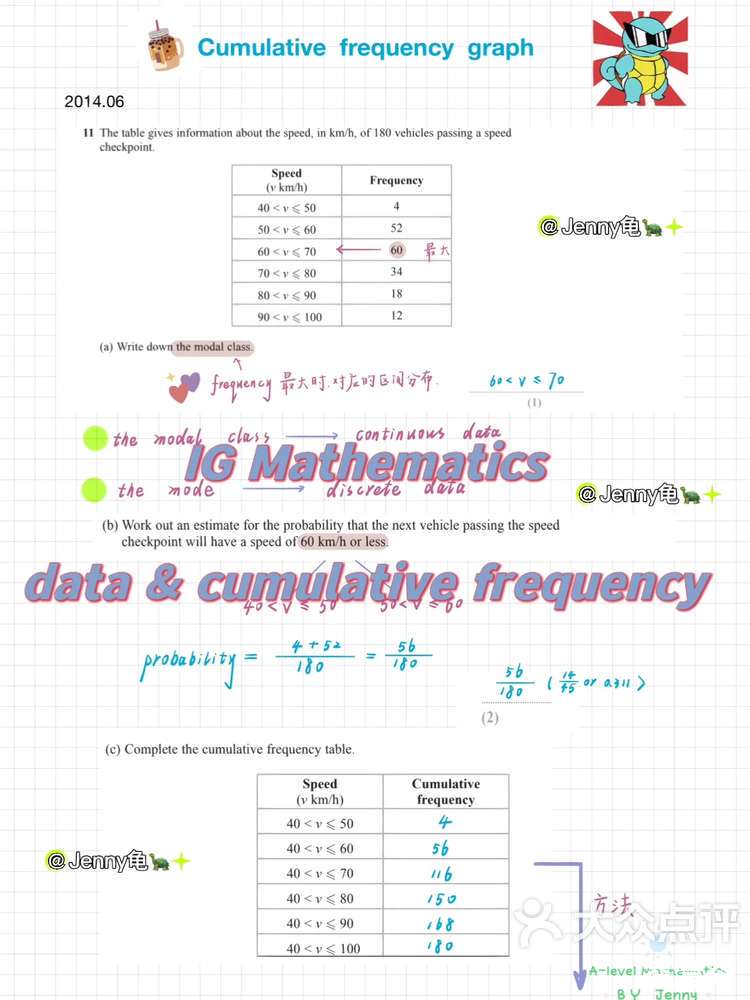 How to calculate beta in perpetual futures?_0