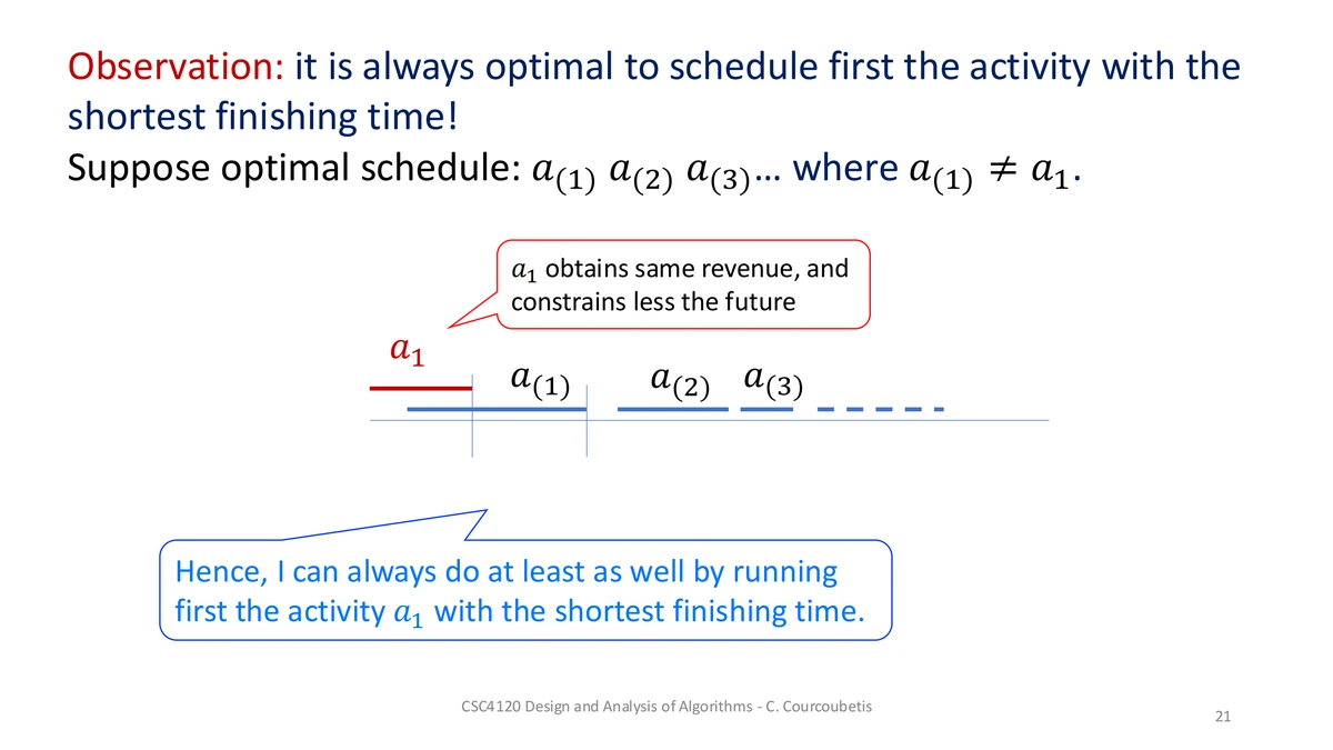 How to calculate trading fees correctly_0
