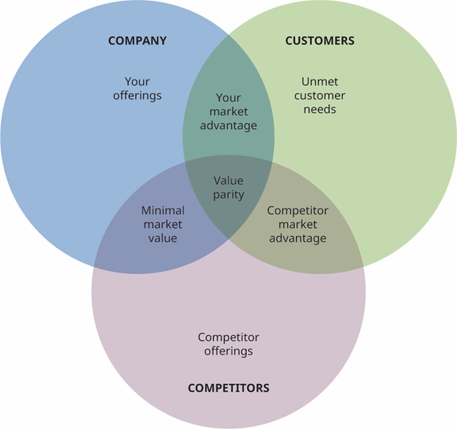 Where to find successful quantitative strategies for perpetual futures_0