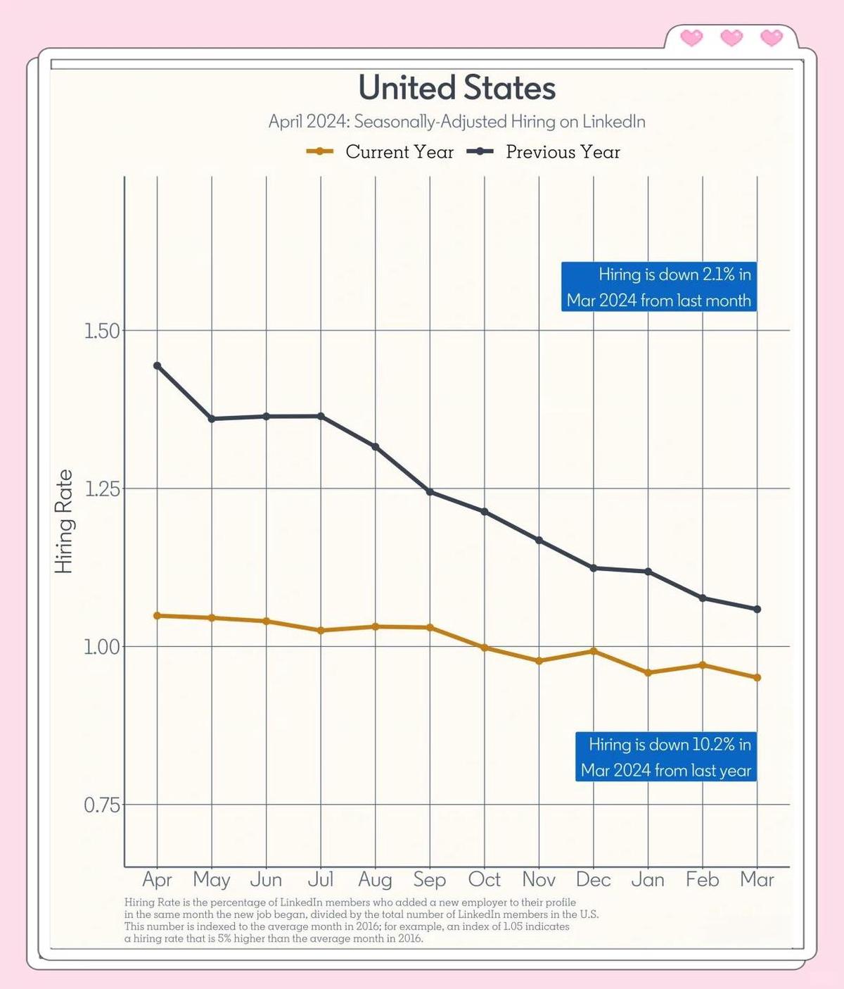 funding rate analysis report_0