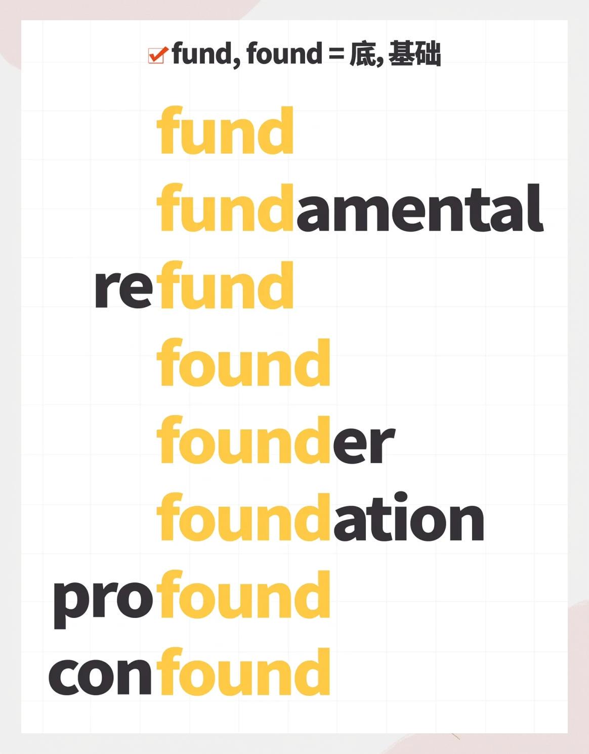 funding rate impact study
