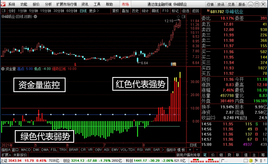 how funding rate impacts trading_0