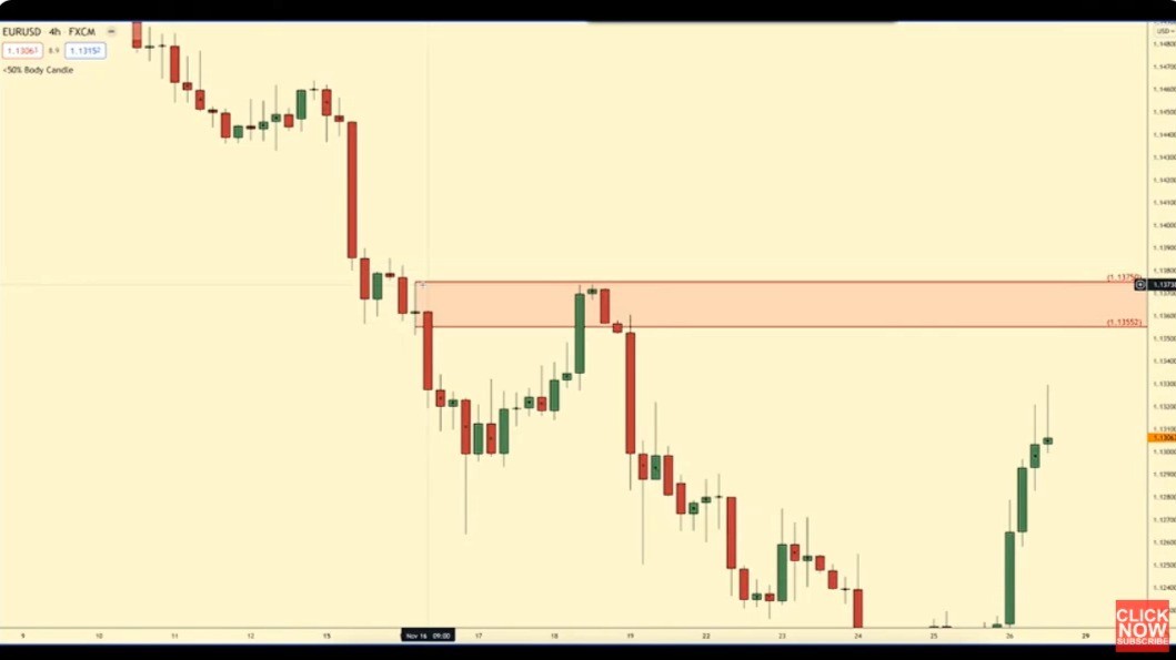 funding rate trading strategy_0