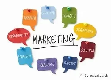 Guide to mastering market orders in perpetual futures