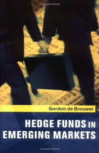 hedge funds reducing loss in perpetual contracts_1