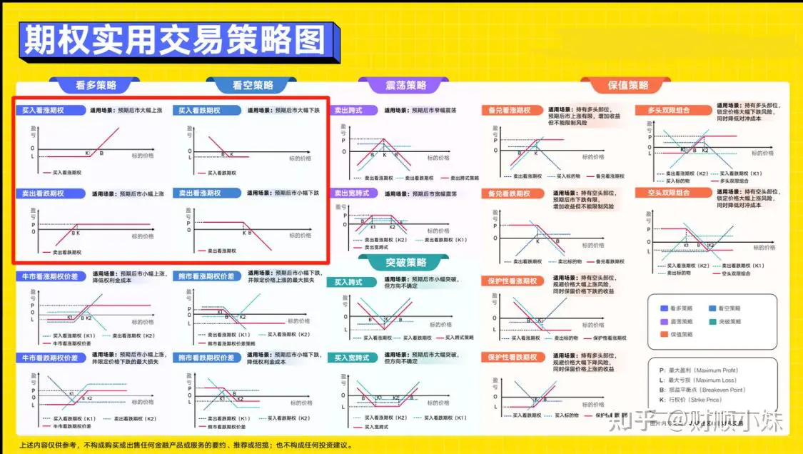 永续合约对冲策略说明_1
