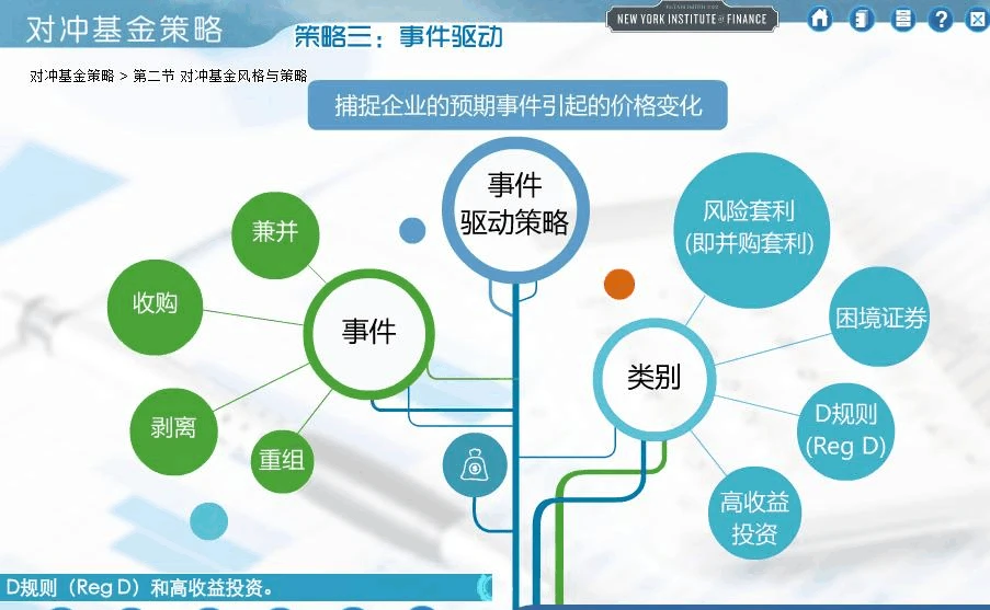 永续合约对冲策略说明_2