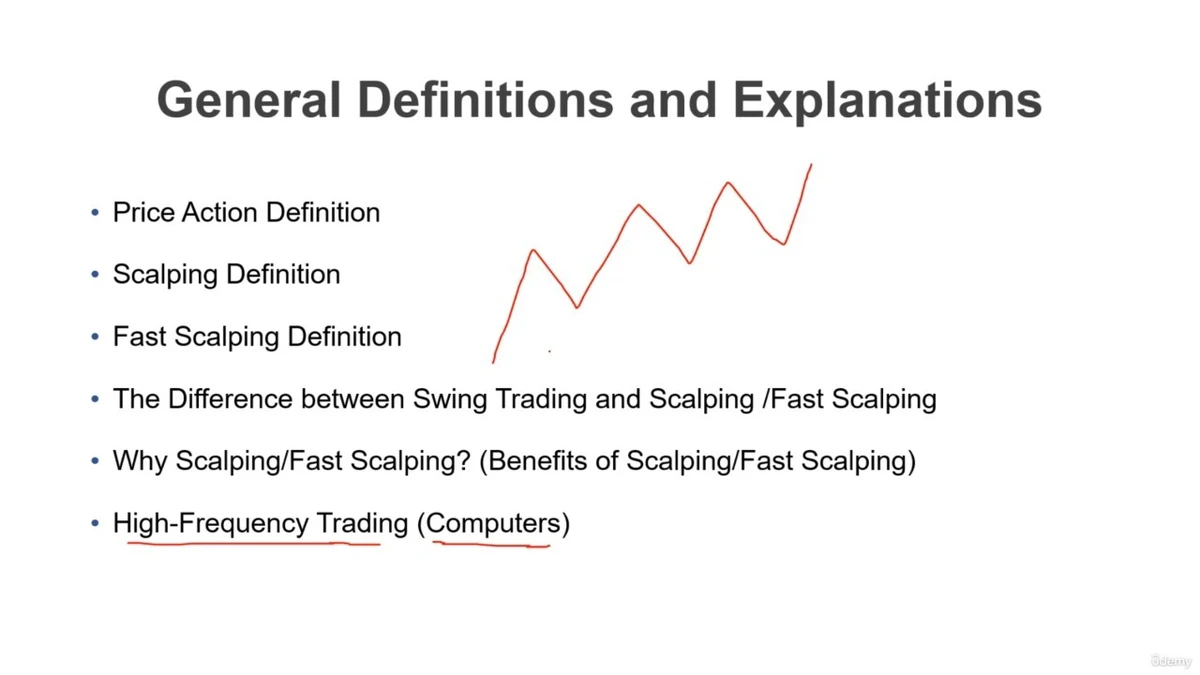How does price impact trading?_0