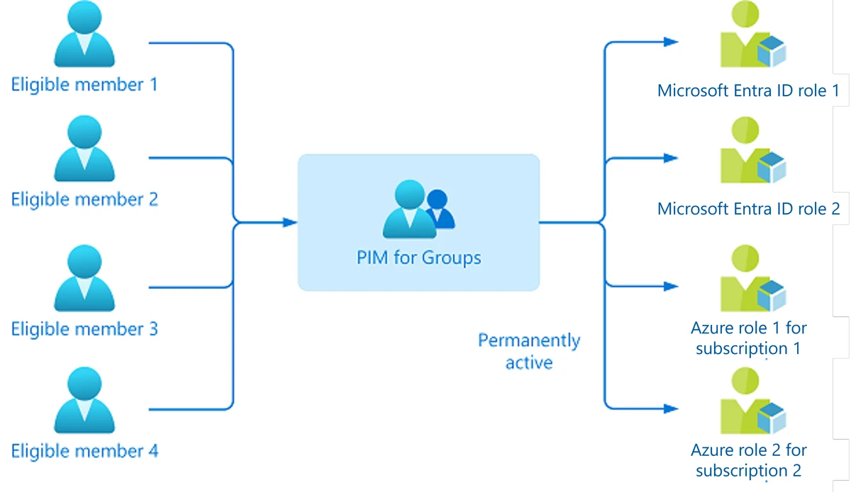 Idiosyncratic risk considerations for portfolio managers_1