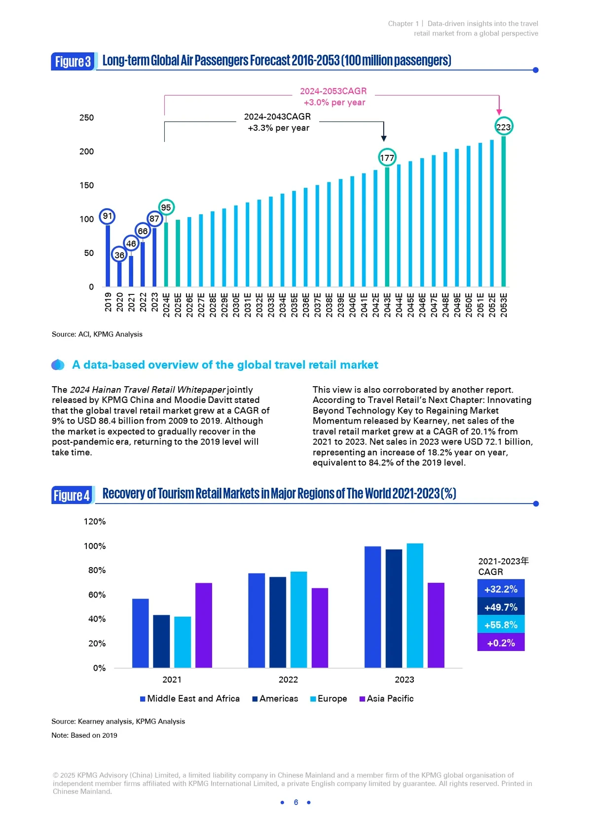 Latency analysis for perpetual futures markets_1