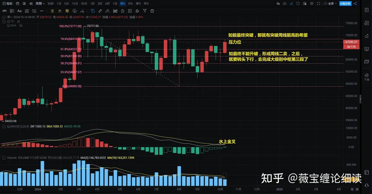 永续合约市场的趋势分析_1
