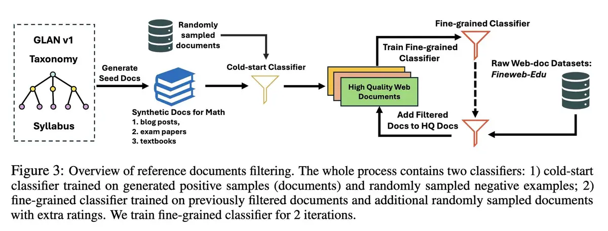 pair trading system for perpetual futures_0