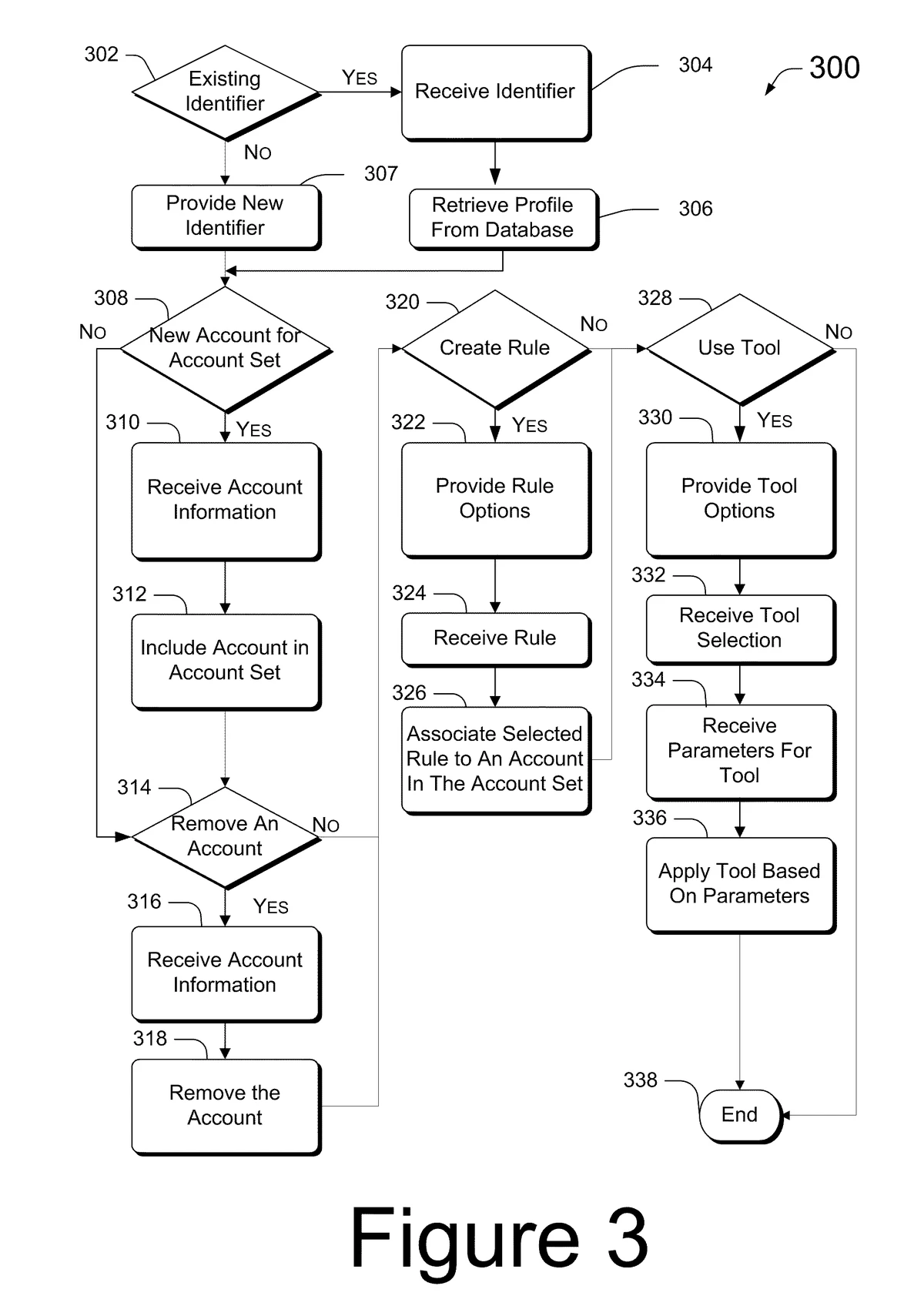 Professional perpetual futures incentives analysis_0