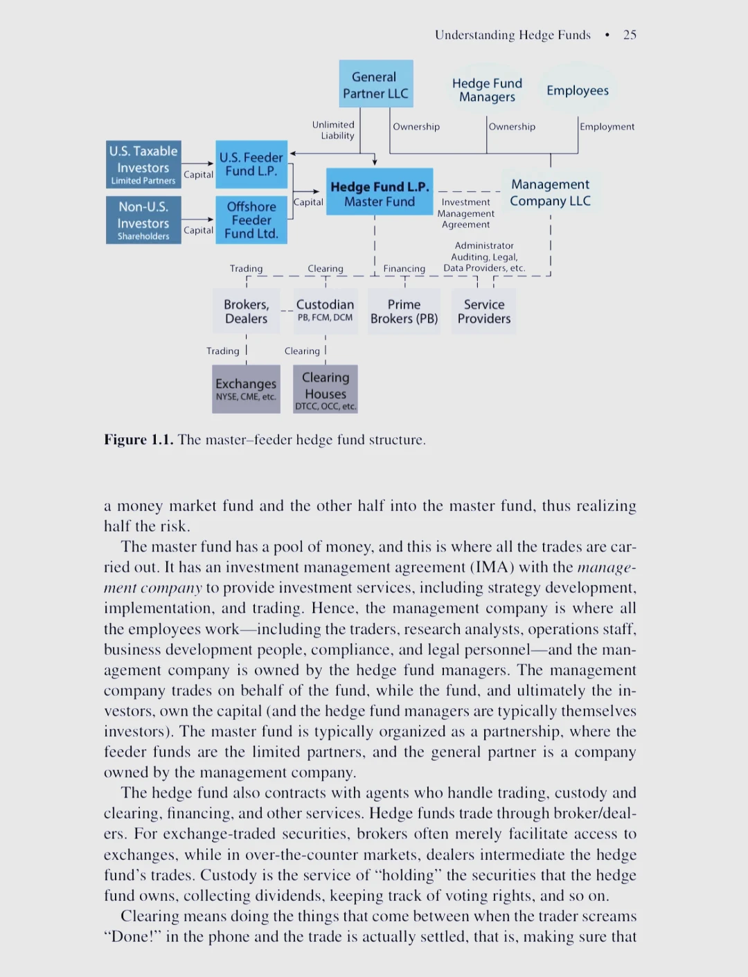 quant backtesting methods in perpetual futures