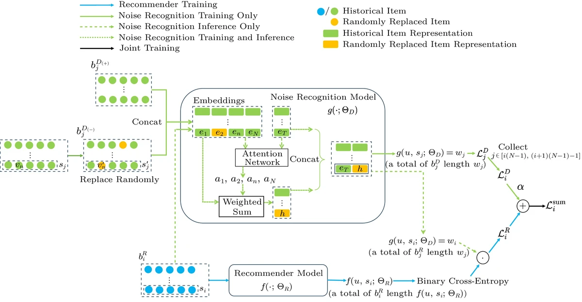 Quantitative strategy training for perpetual futures analysts_2