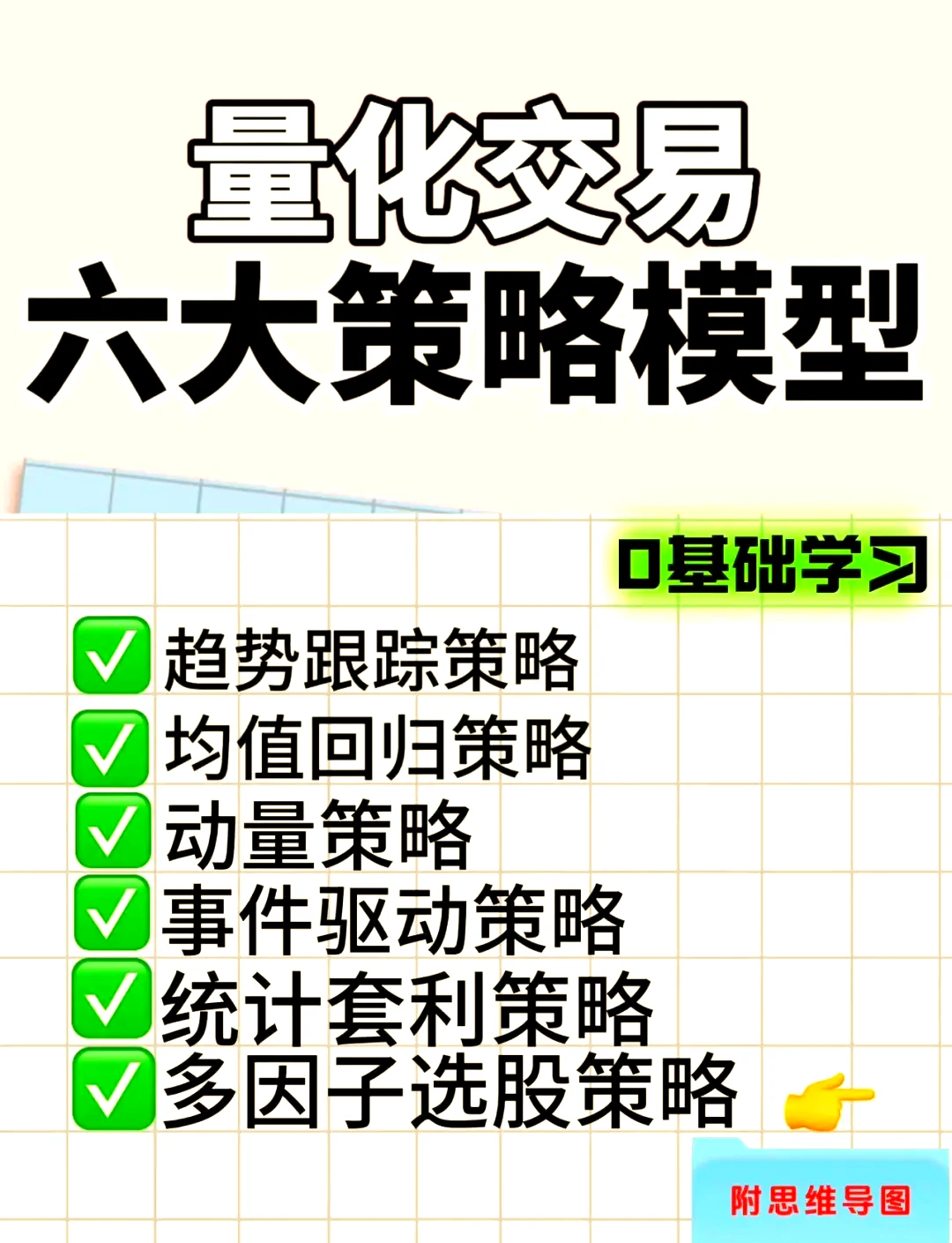 永续合约的量化交易模型_1
