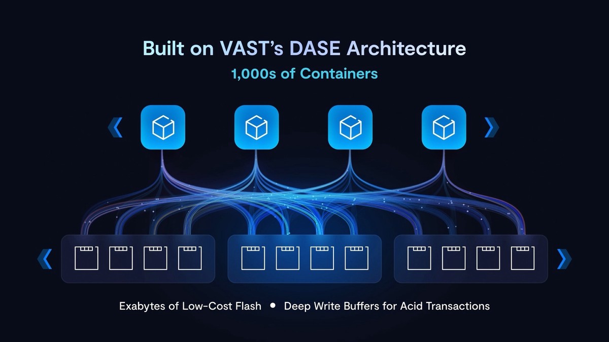 scalable matching engine architecture designs_1