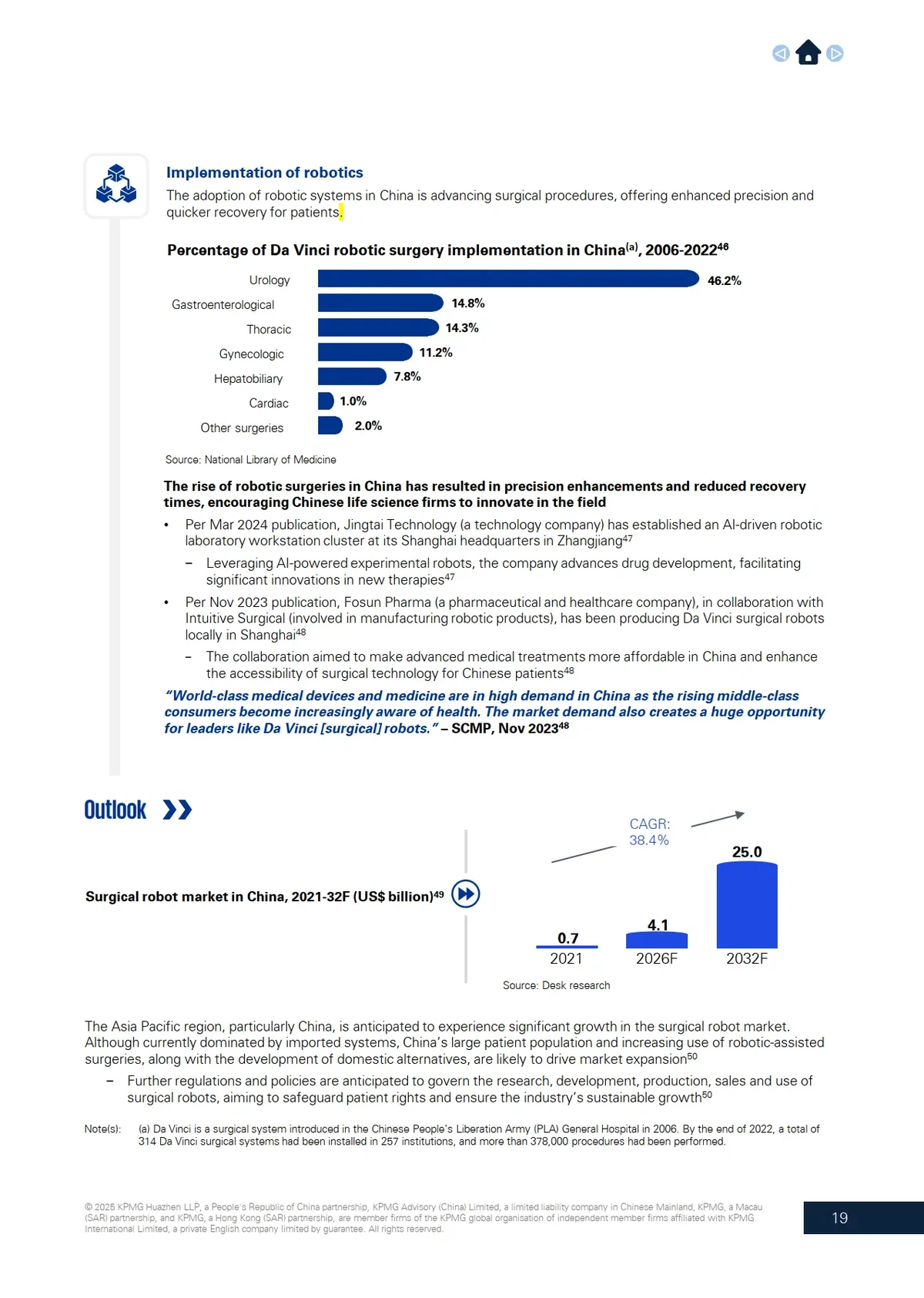 How spot market influences perpetual futures_1