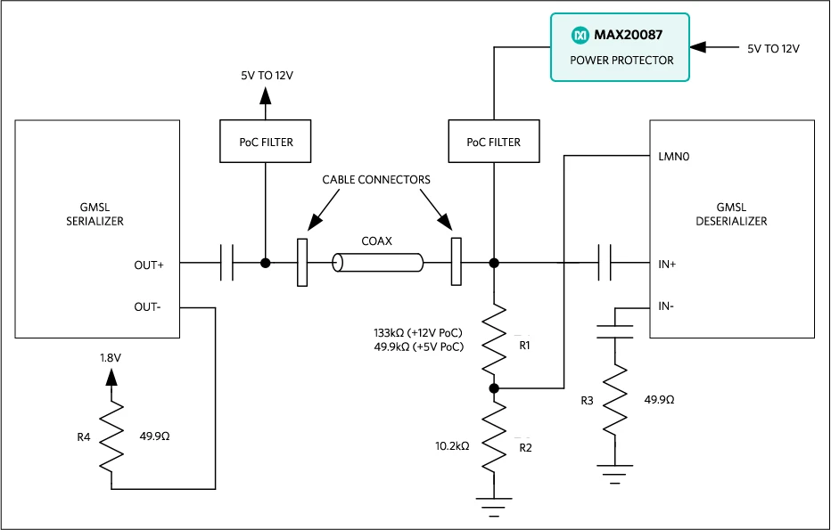 How to use scenario analysis for hedging?_1
