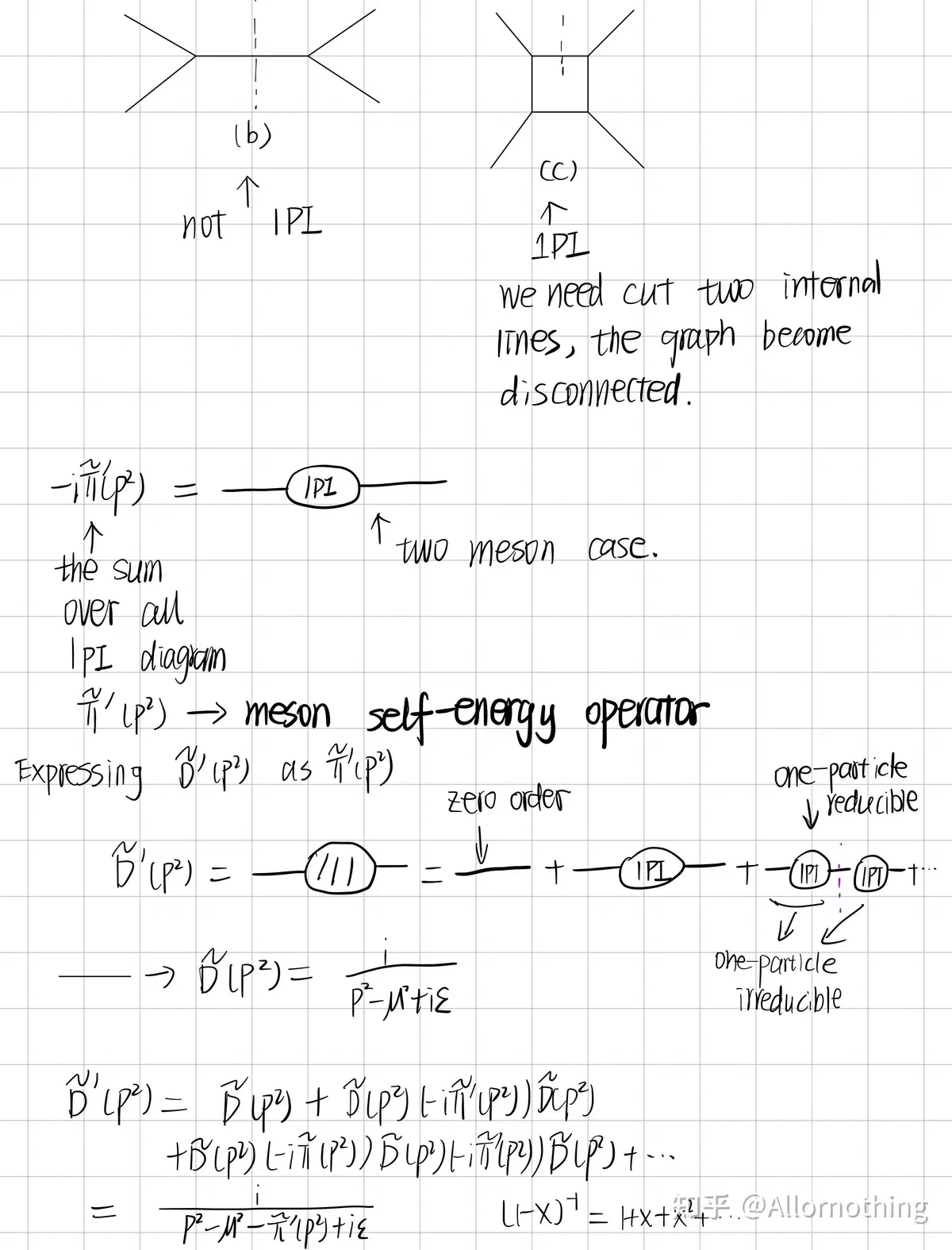 Optimizing strategies using mean-variance analysis in perpetual futures