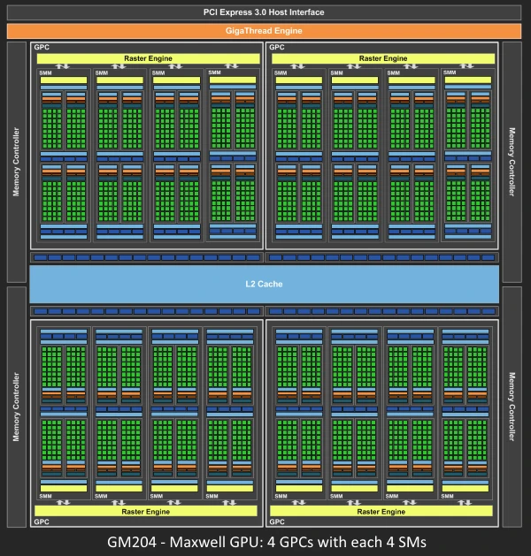 scalable matching engine architecture designs_0