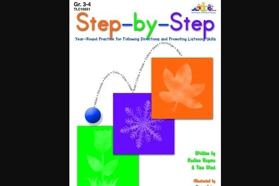 Step-by-step execution manual for perpetual futures_2