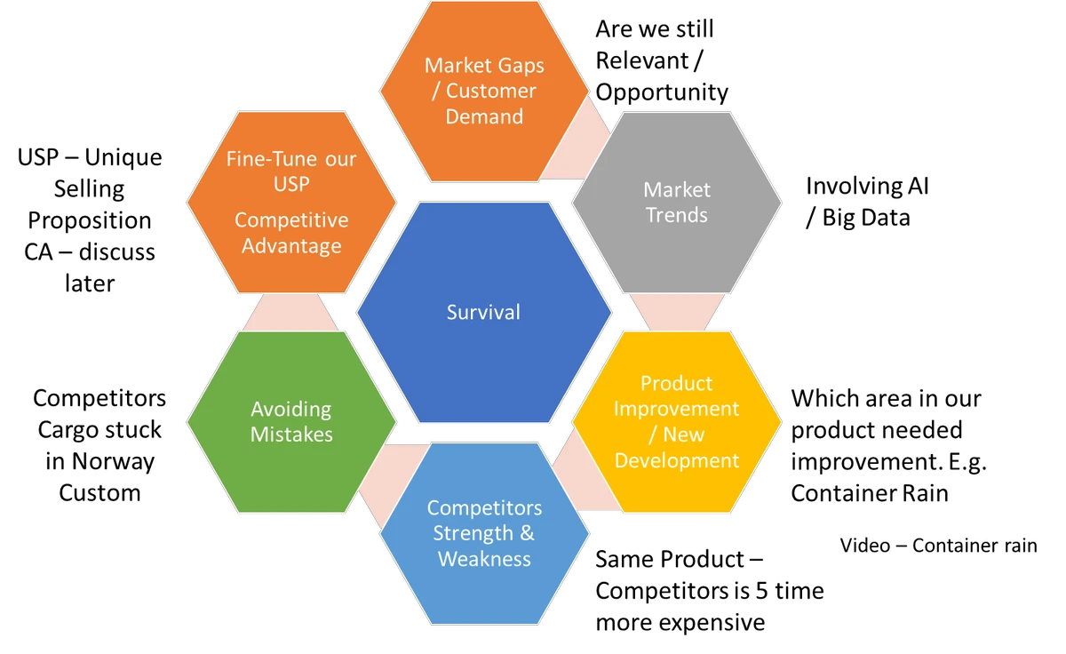 Innovative strategies for market depth analysis_1