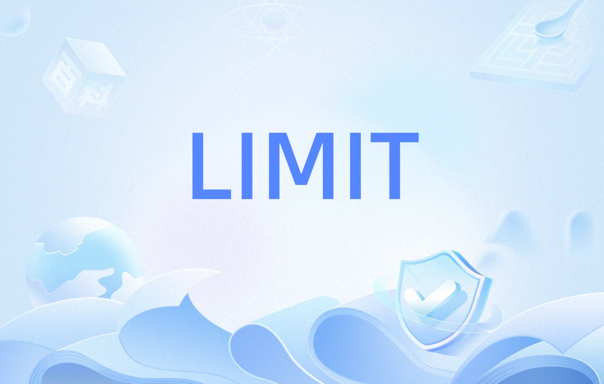 limit order optimization techniques_2